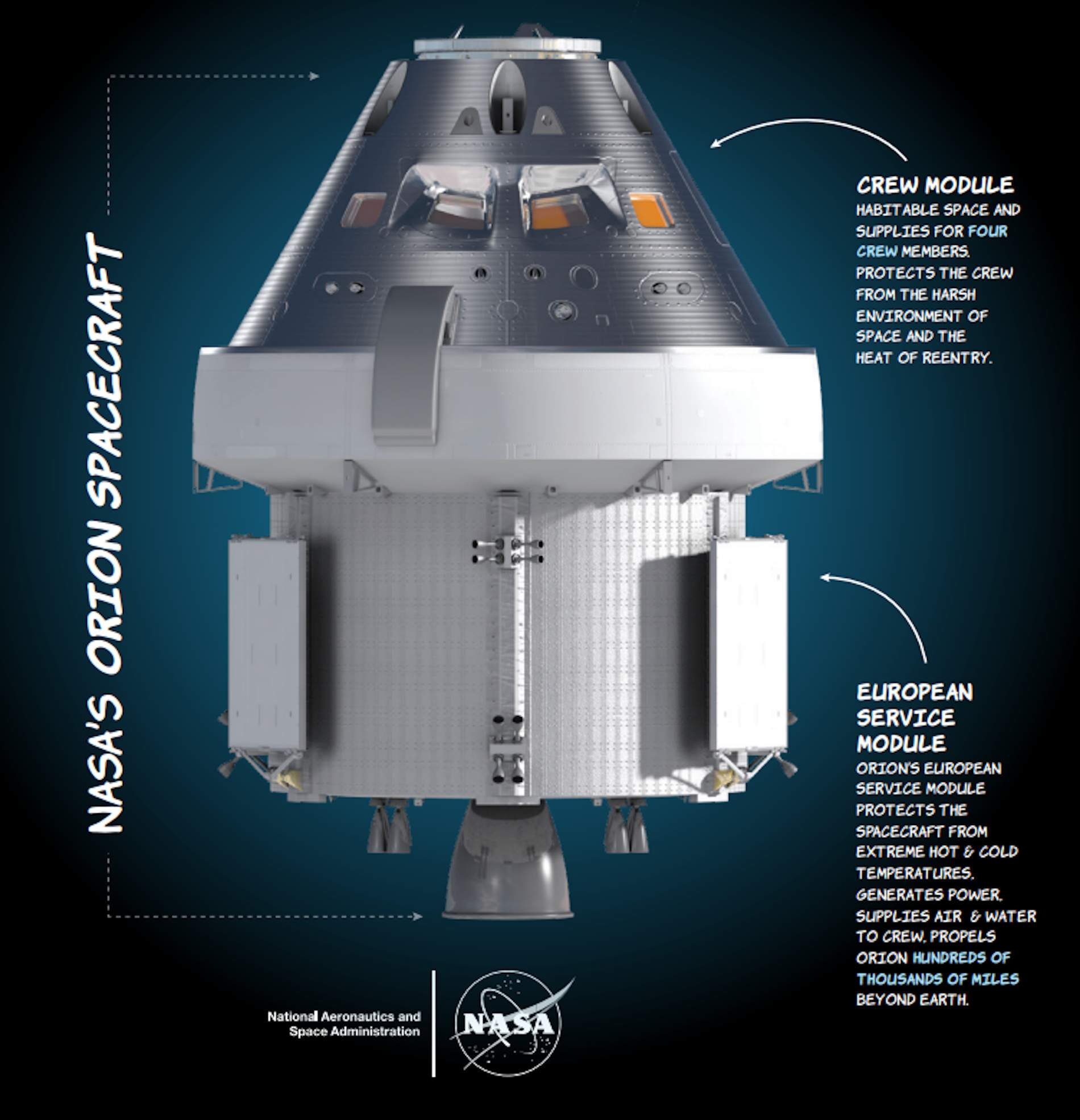Nau espacial Orion (NASA)