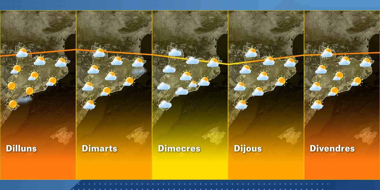Mapa setmana Mapa setmana