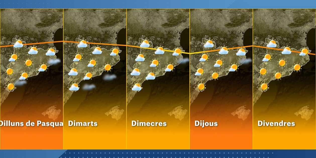 Mapa Cataluña semana 4-4