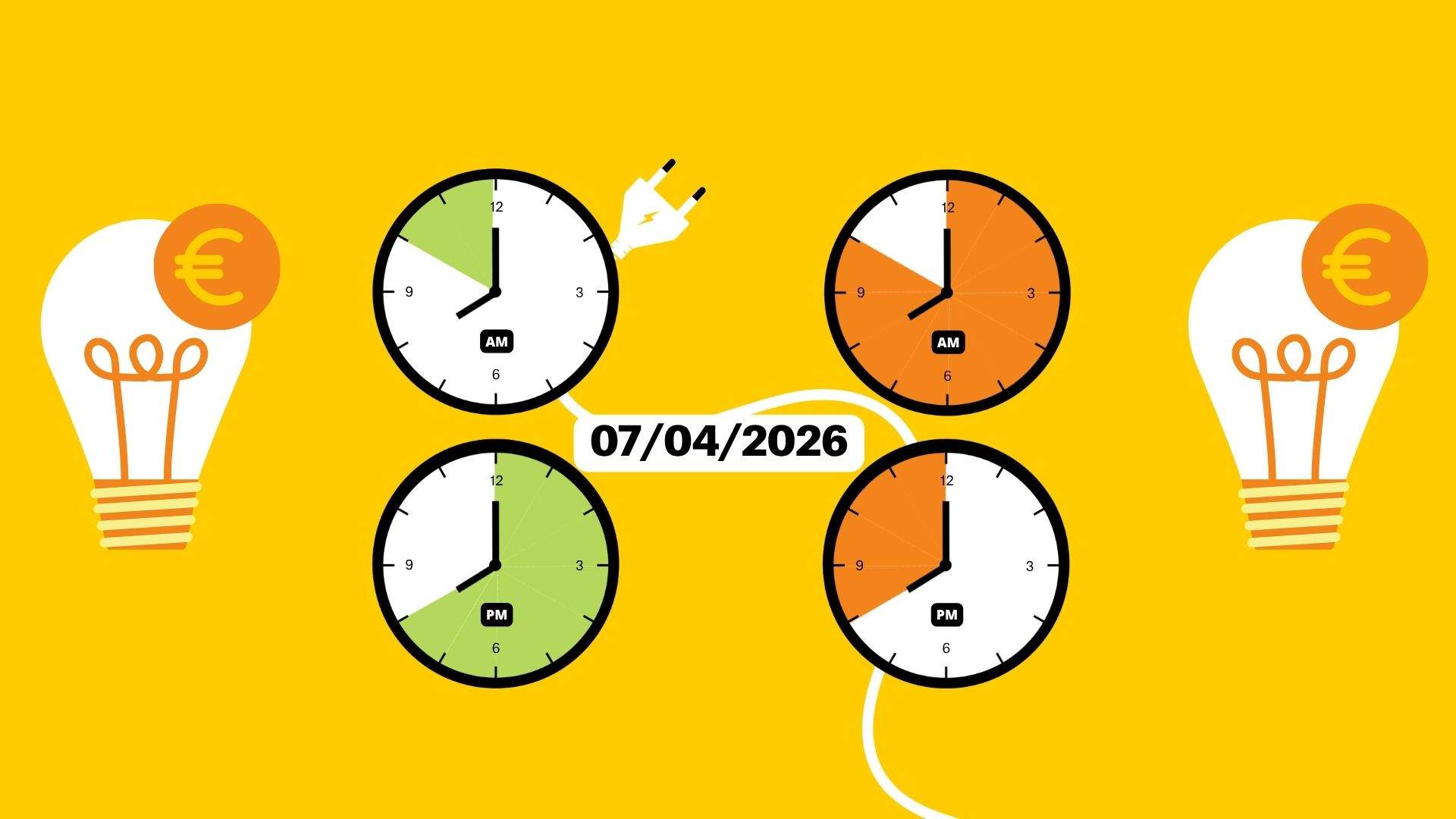 Precio de la luz de hoy, martes 7 de abril, por horas: ¿cuándo es más barato poner la lavadora?