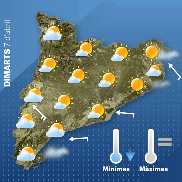 El Temps Catalunya 07-04