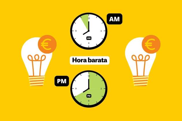 precio luz barata (21) precio luz barata (21)