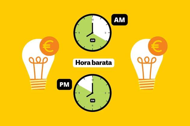 Preu de la llum més barat