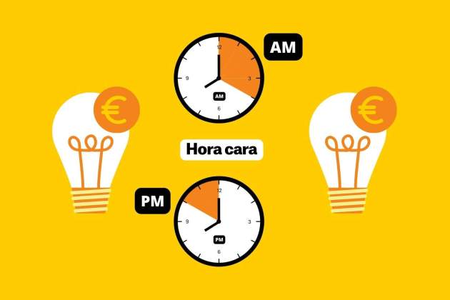 Precio de la luz más caro