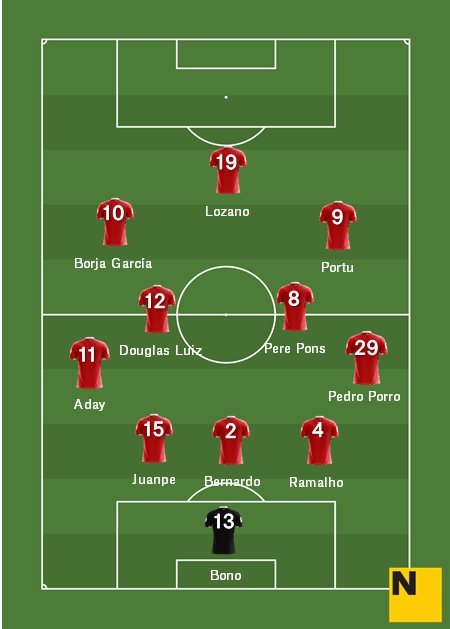11 girona rayo