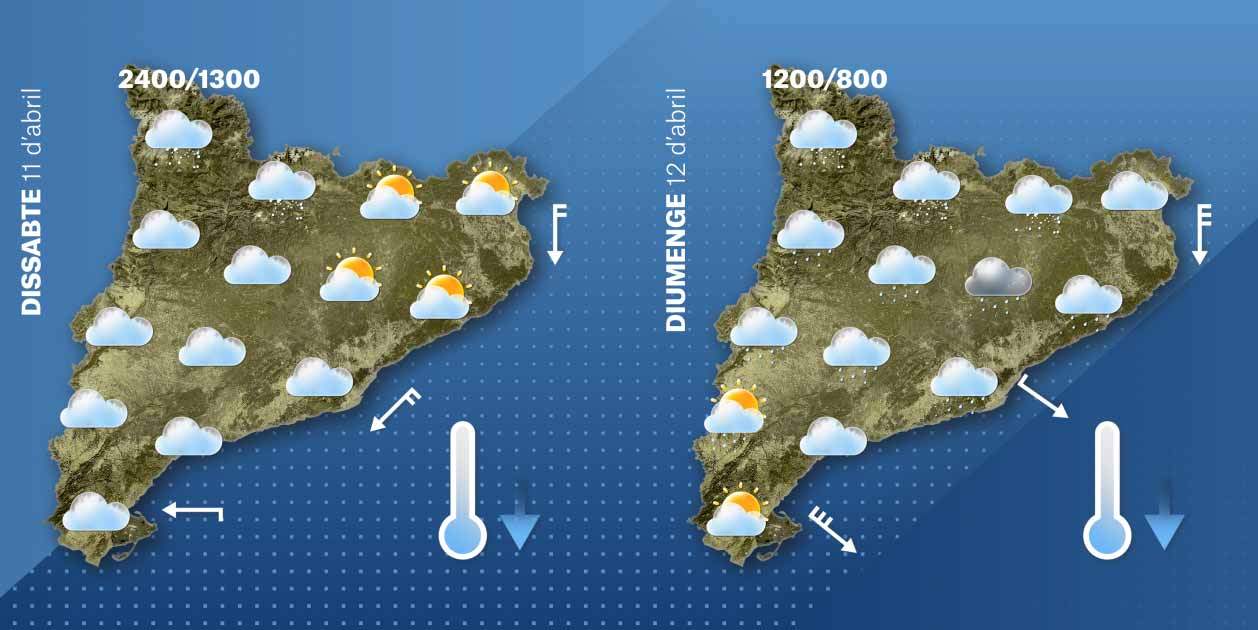 Mapa Cataluña Fin de semana 10-4