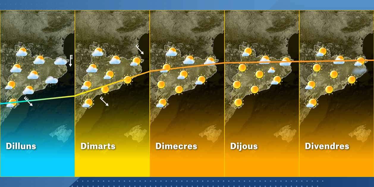 Mapa Cataluña Semana 10-4
