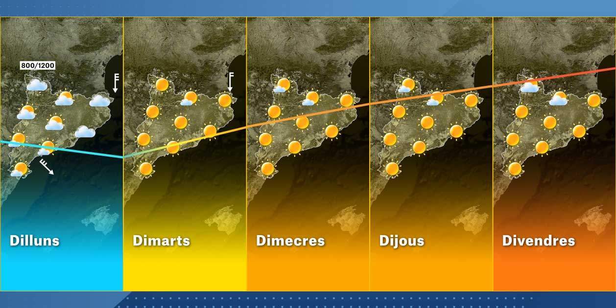 Mapa Catalunya setmana 11-4