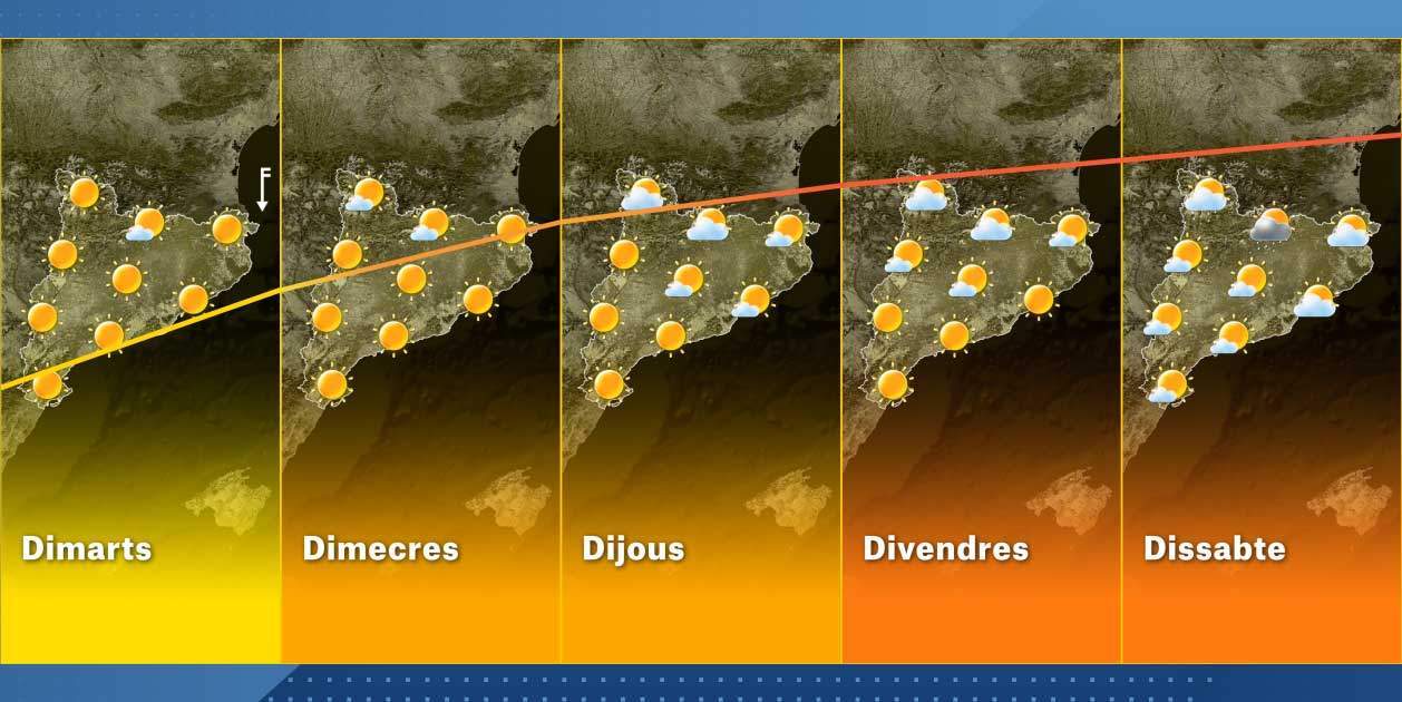 CAPTURA 5 DIES (0 00 00 07)