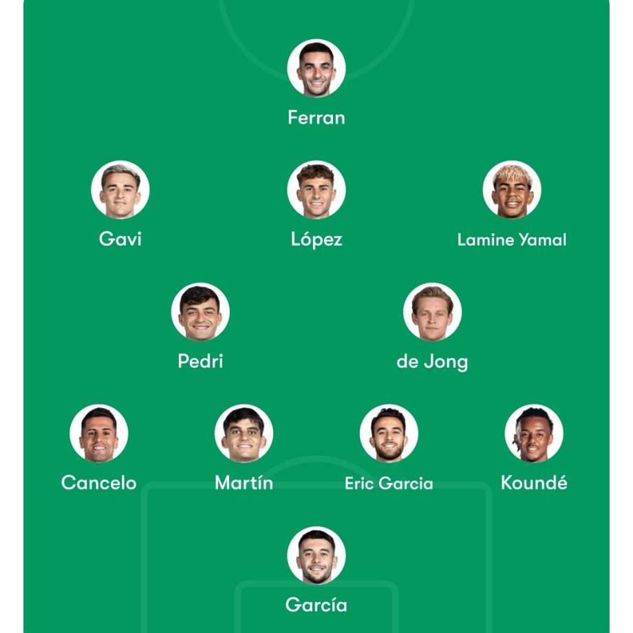 Alineacio Atletic de Madrid Barca