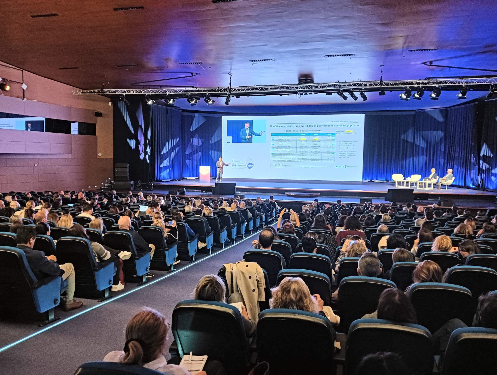 La élite mundial de la medicina reproductiva se reunirá en el 47.º Congreso de la Fundación Dexeus Mujer