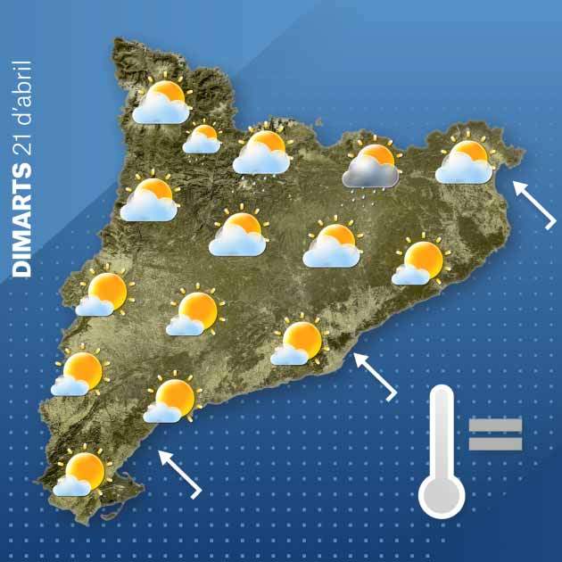 El Temps Catalunya 21-04