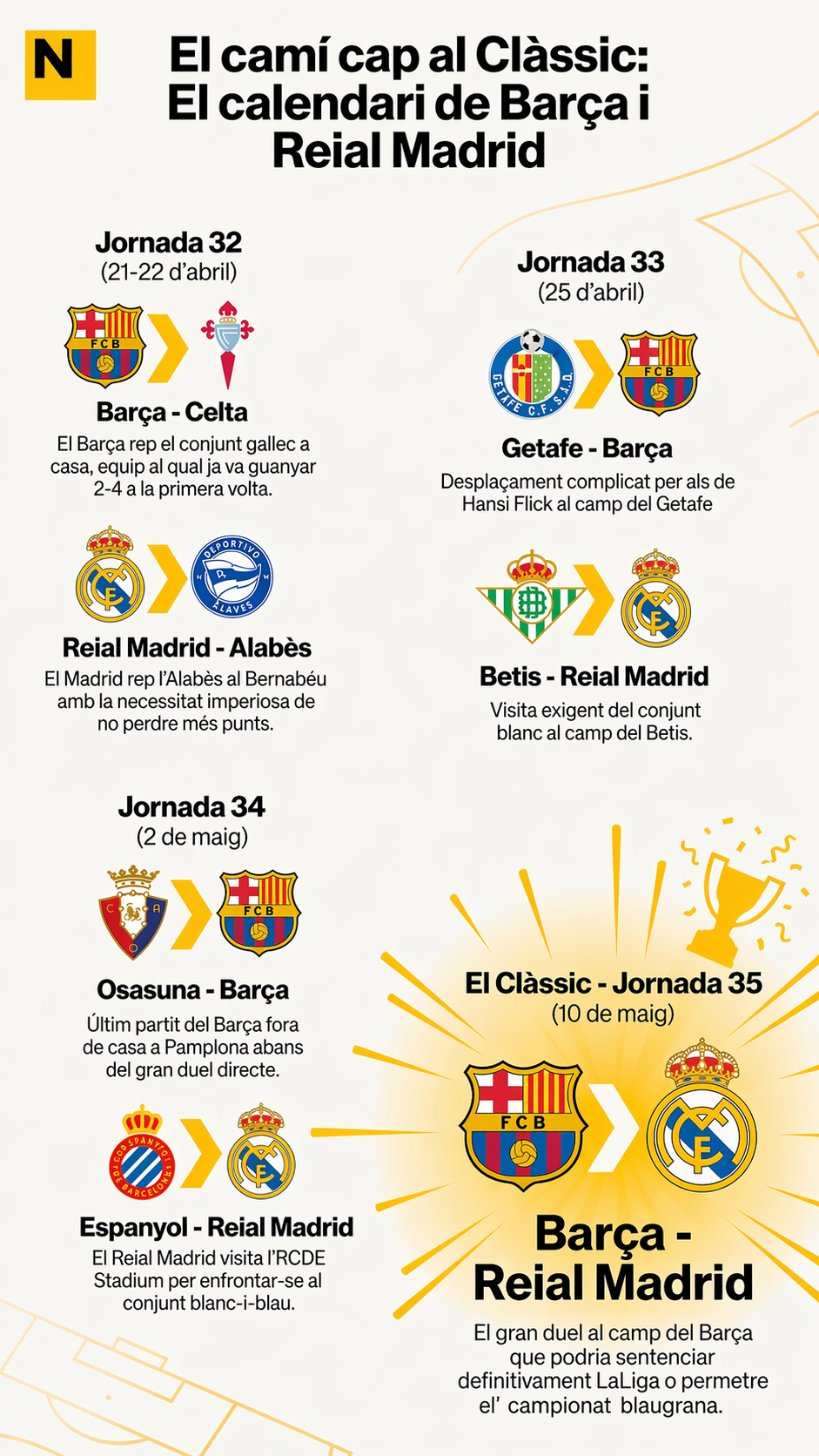 ChatGPT Image 21 abr 2026, 17 25 04