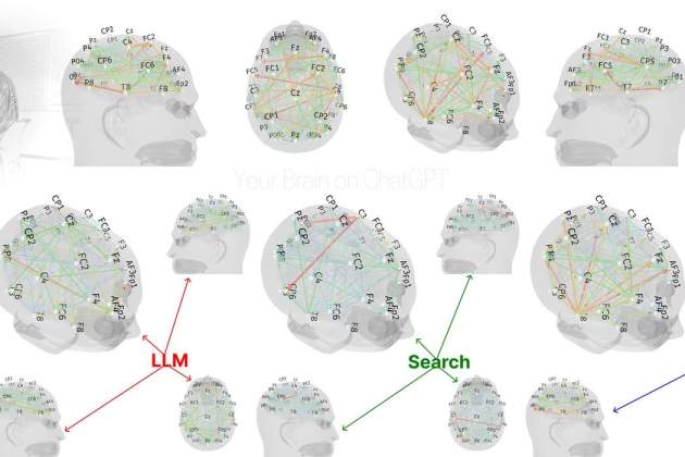 Anàlisi del cervell usant i no usant IA per escriure