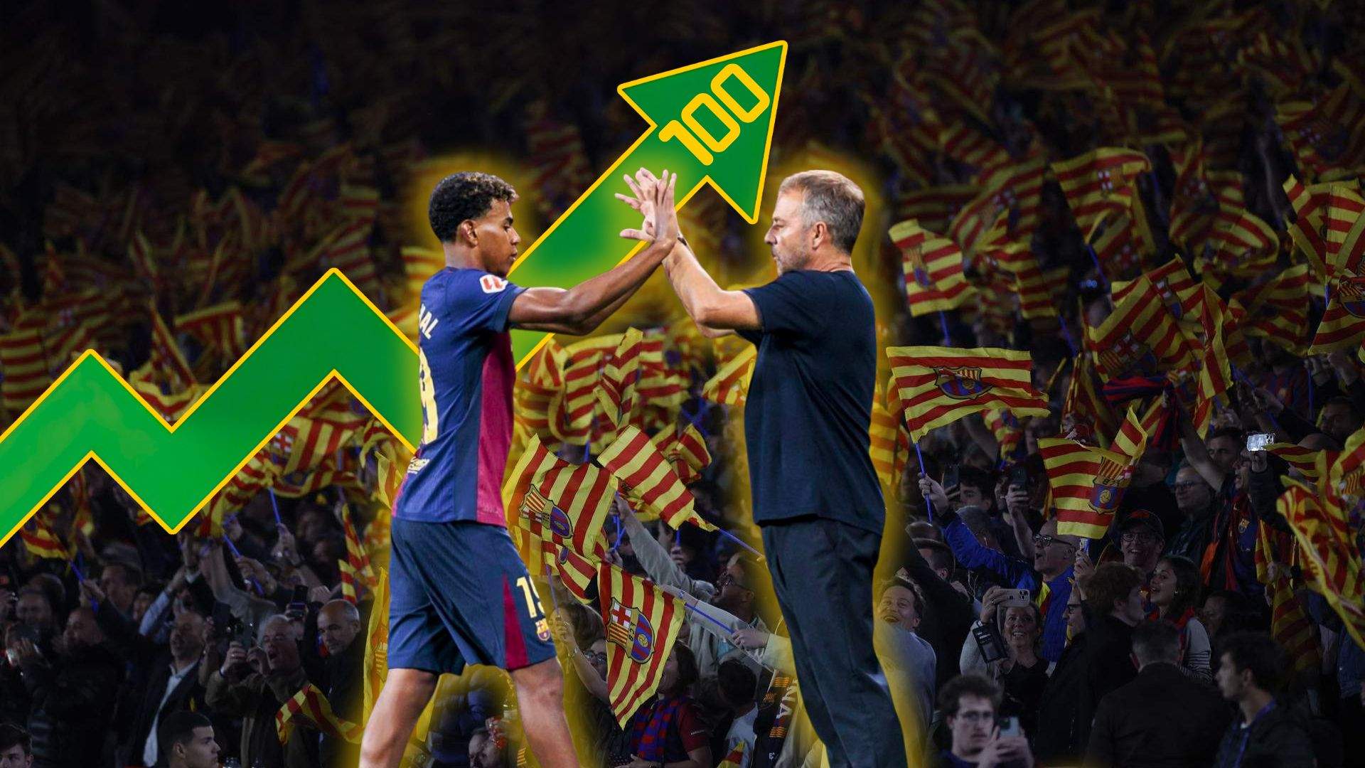 El Barça de Hansi Flick, a ritme de rècord a la Lliga i amb l'objectiu dels 100 punts