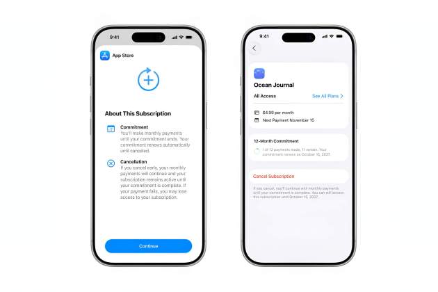Suscripción mensuales con compromiso de 12 meses