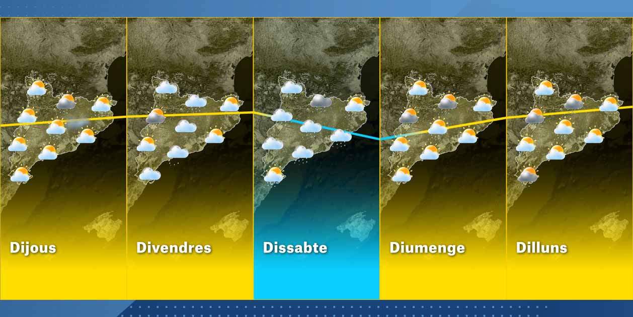 Mapa setmana 05 05
