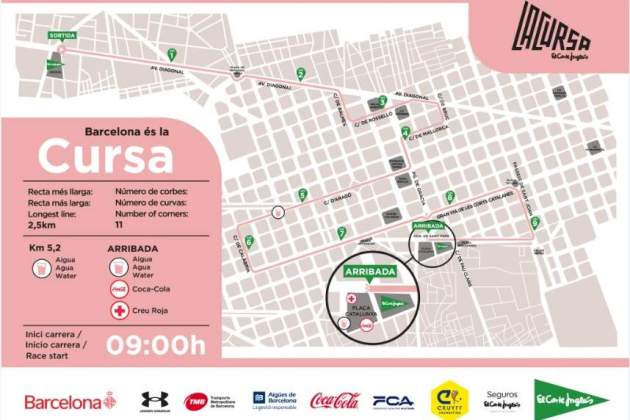 Imagen del mapa de la carrera