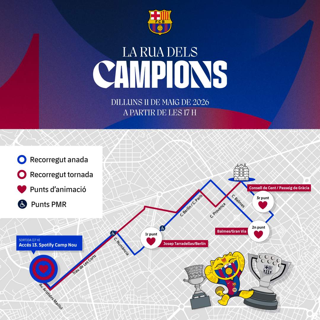 El recorregut de la rua del Barça 2025/26 / Foto: FC Barcelona