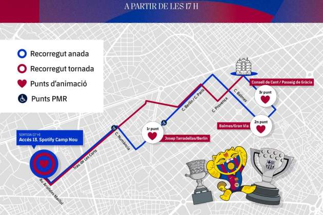 El recorregut de la rua del Barça 2025/26 / Foto: FC Barcelona El recorregut de la rua del Barça 2025/26 / Foto: FC Barcelona