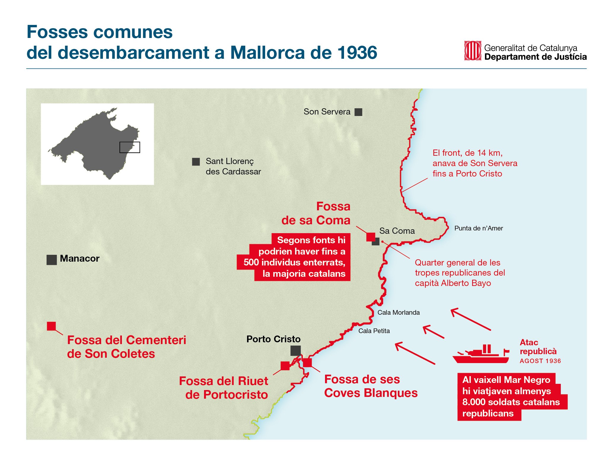 Gráfico fosas|fosos Mallorca - Generalitat de Catalunya