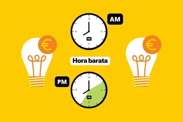 Preu de la llum avui: hores més barates Preu de la llum avui: hores més barates