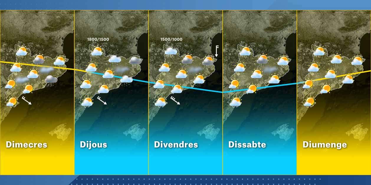 Mapa setmana 11 05 Mapa setmana 11 05