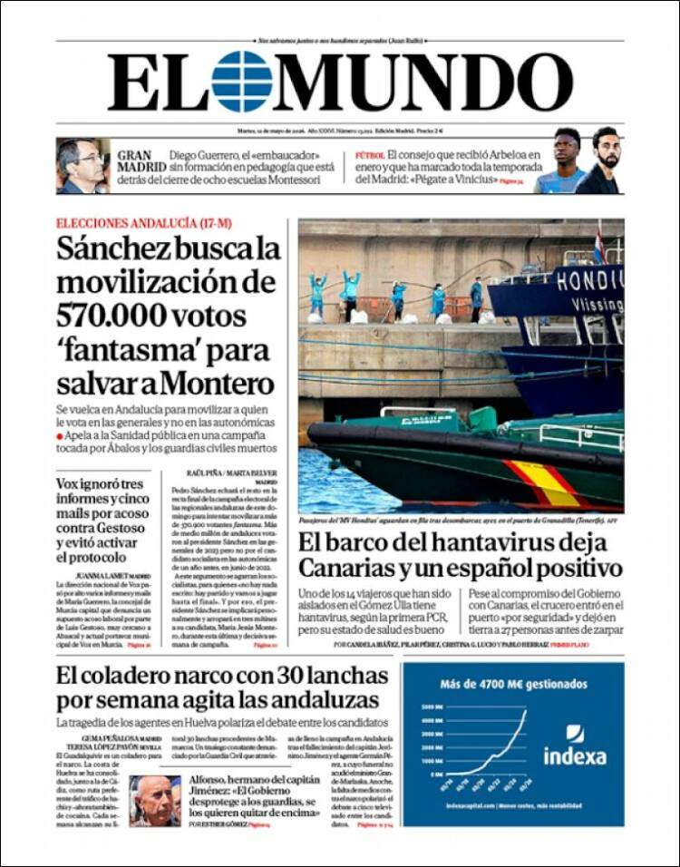 'El Mundo', 12 de maig de 2026 'El Mundo', 12 de maig de 2026