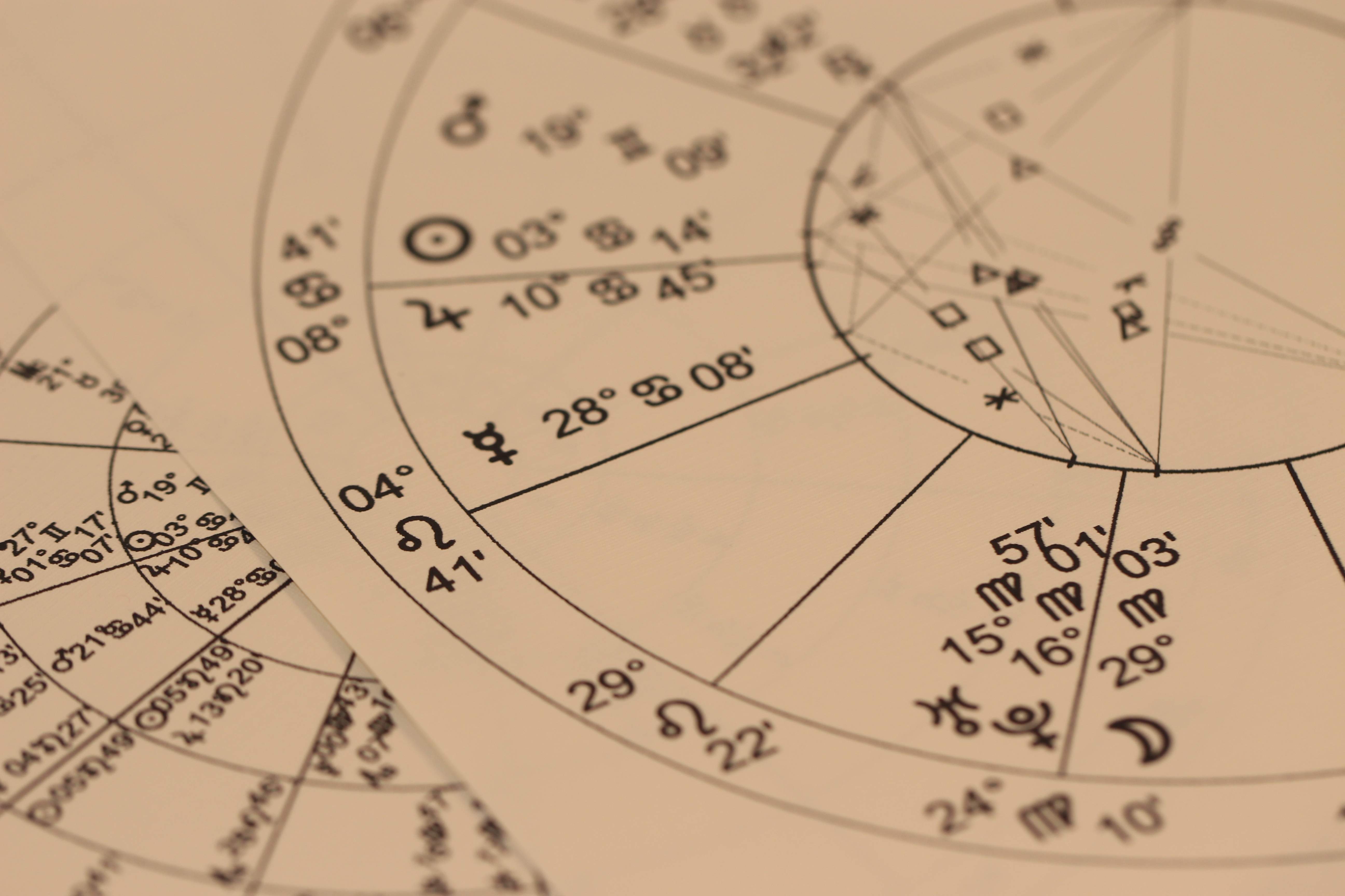 Com influeix l'astrologia en el teu caràcter: descobreix quin és el signe del zodiac més pesat