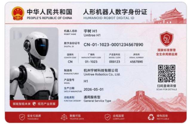 Documento de identificación para humanoides en China