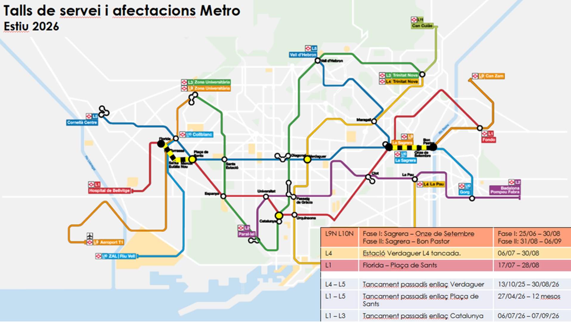 tall metro estiu 2026 tmb