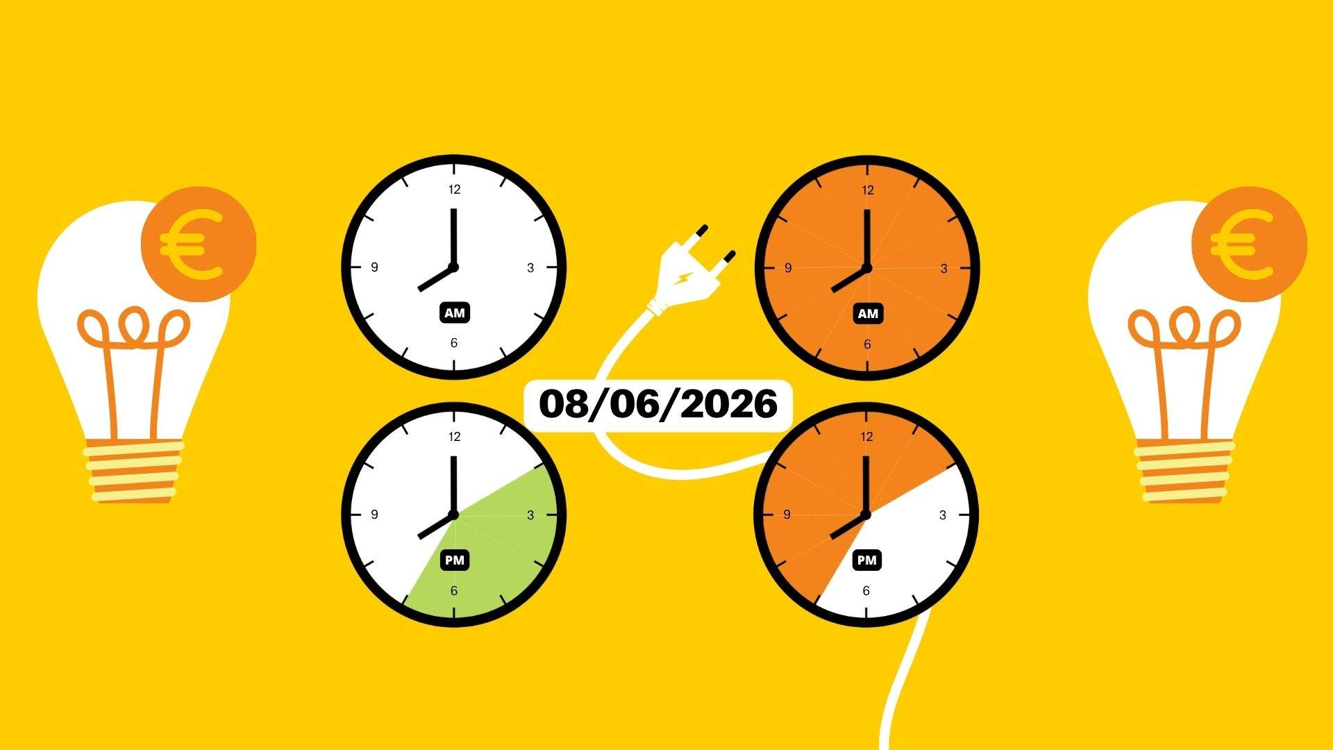 Preu de la llum avui, 8 de juny de 2026, per hores: quan és 