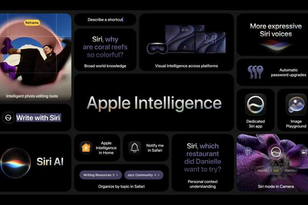 Resumen de Apple Intelligence Resumen de Apple Intelligence