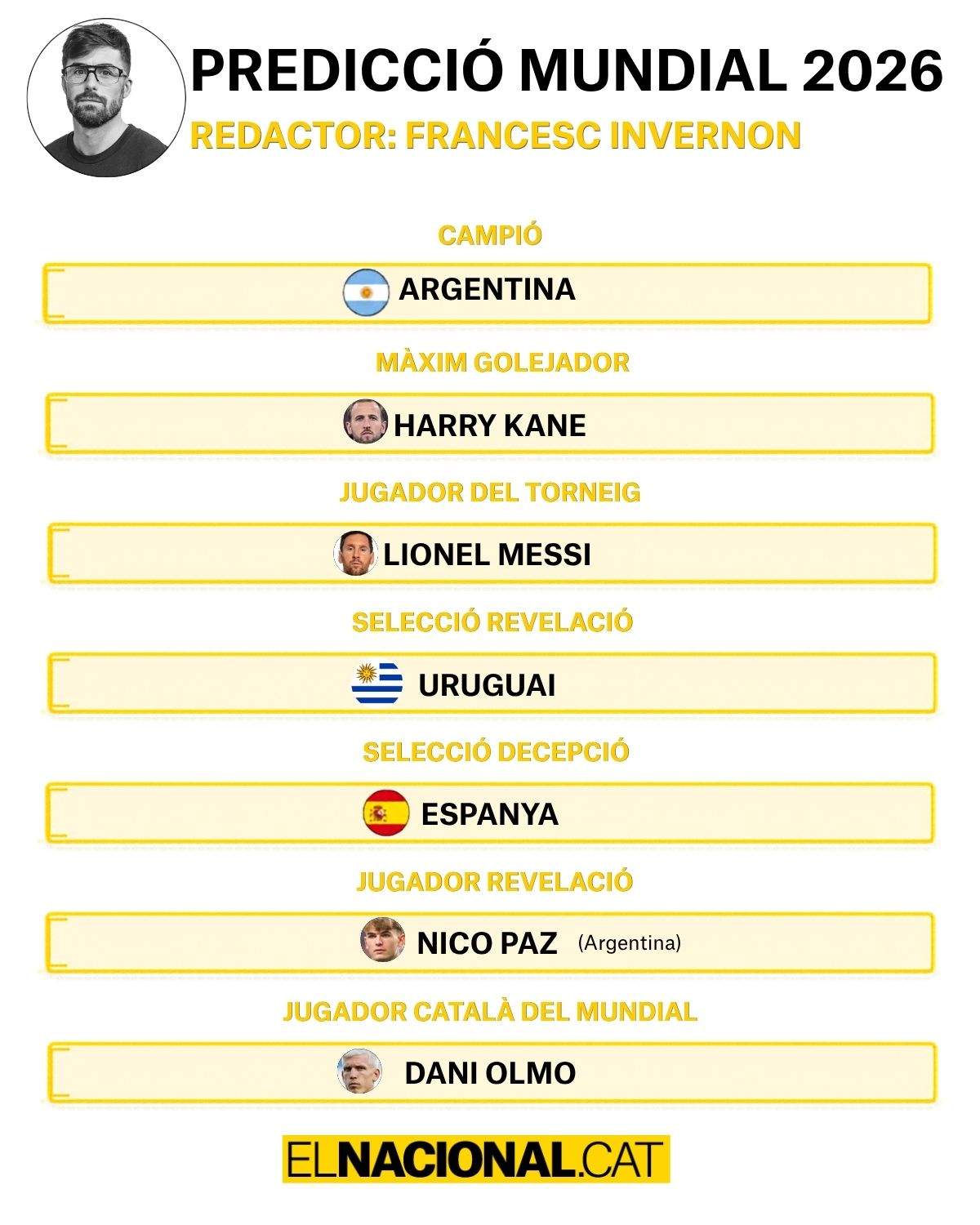 invernon invernon