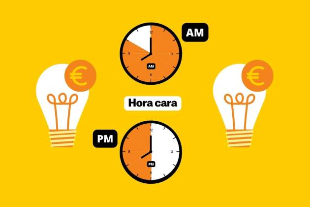 Precio luz más caro 11 junio (2) Precio luz más caro 11 junio (2)