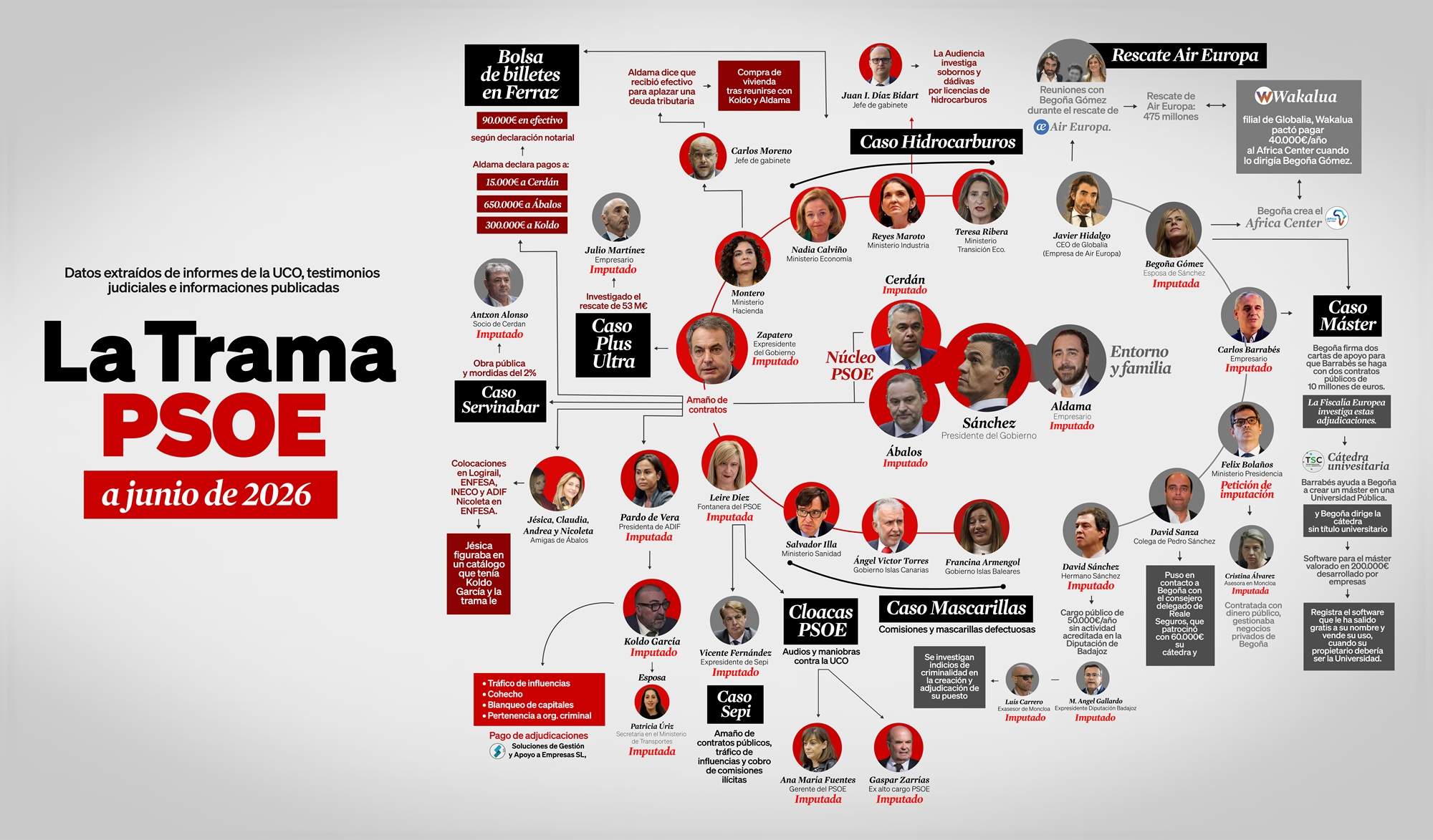 El PP publica "el mapa de la corrupció del PSOE" per mostrar "l'escàndol" que envolta a Sánchez