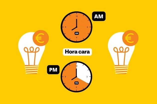 Precio luz más caro, 19 junio Precio luz más caro, 19 junio