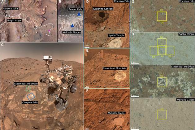 Descobriments del rover Perseverance de la NASA
