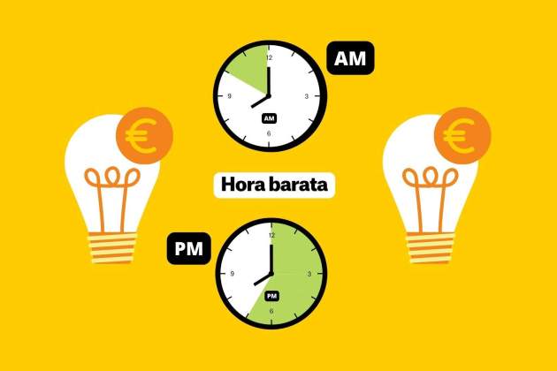 Precio luz más barato 