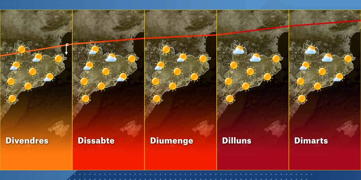 Mapa setmana 01 07