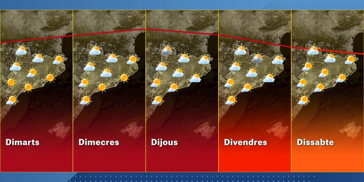 Mapa Catalunya setmana 5-7 Mapa Catalunya setmana 5-7