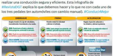 Publicación de la DGT en X