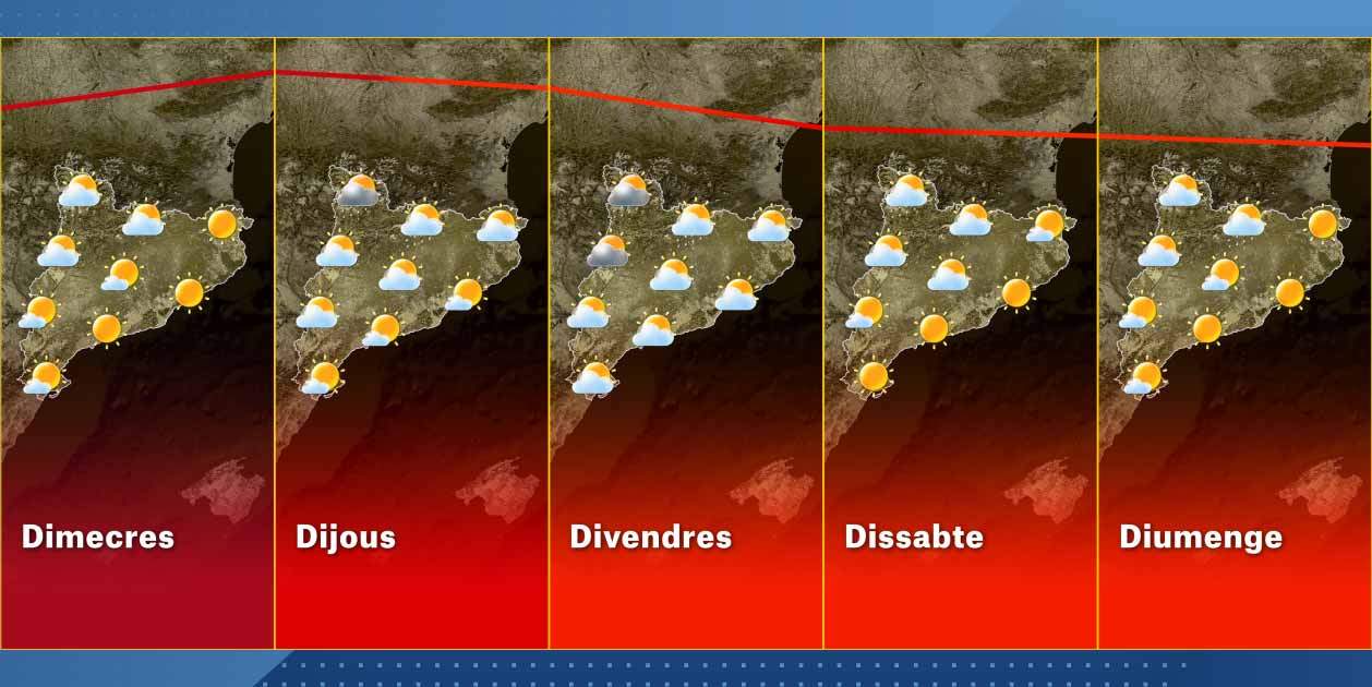 Mapa setmana 06 07