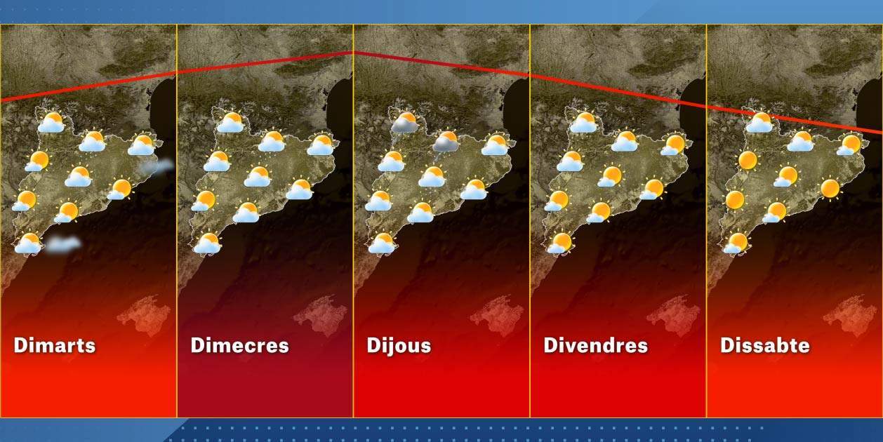 Mapa Catalunya setmana 12-7