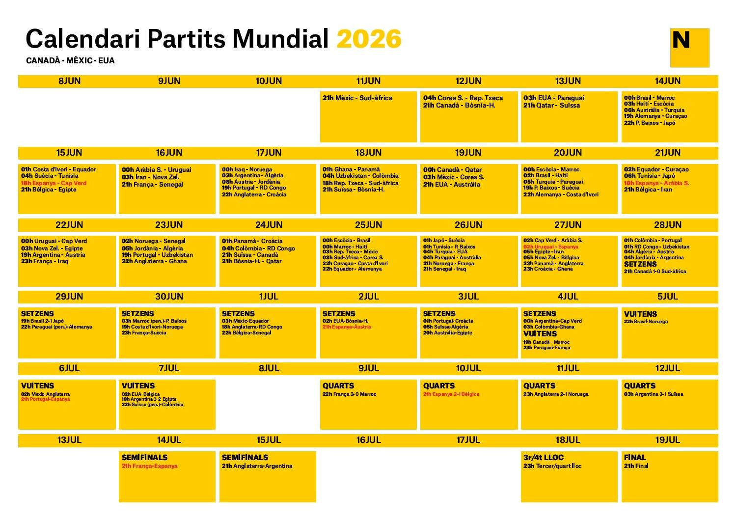 Calendari Mundial 2026 semifinals Calendari Mundial 2026 semifinals