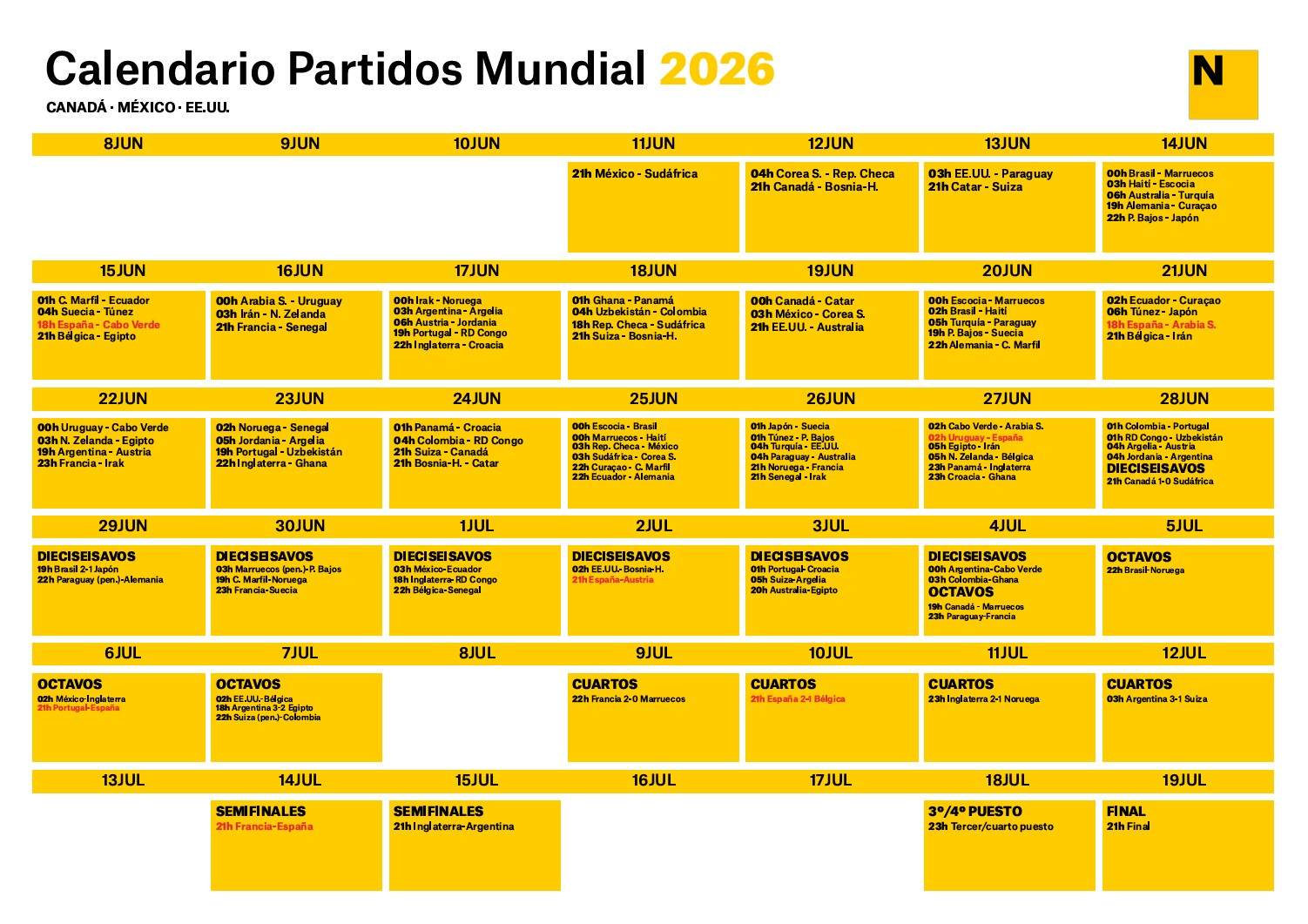 Calendario Mundial 2026 semifinales Calendario Mundial 2026 semifinales