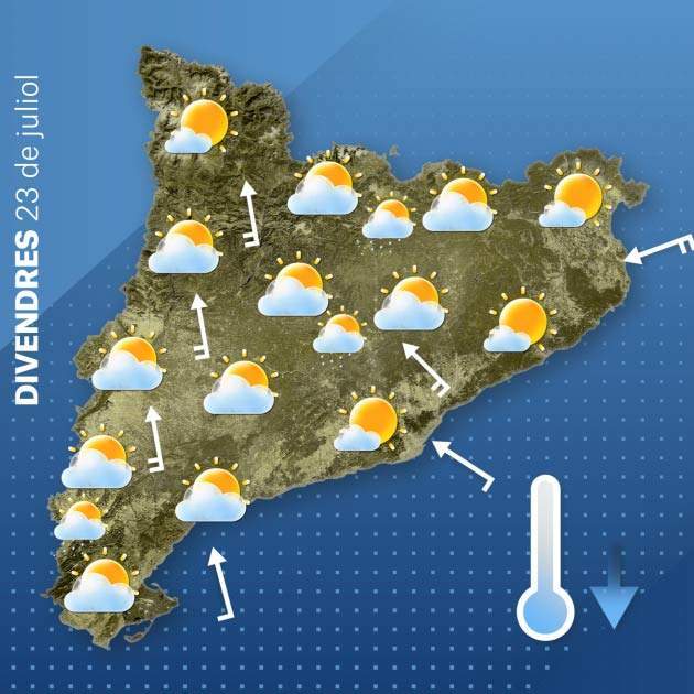 Previsión Catalunya - divendres 24 de juliol Previsión Catalunya - divendres 24 de juliol