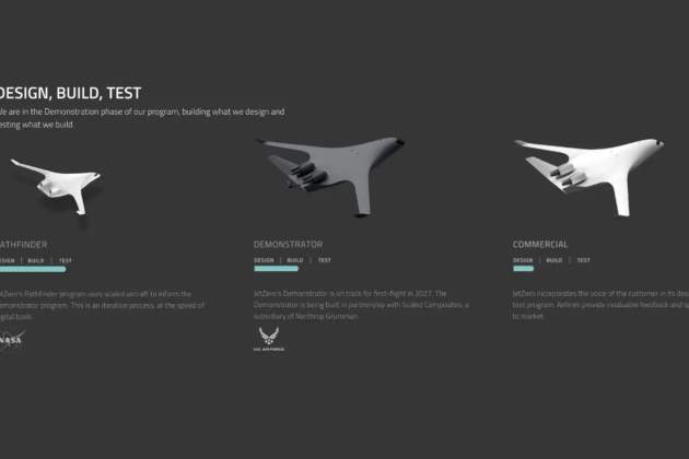 El diseño del JetZero fusiona el fuselaje y las alas en la misma estructura El diseño del JetZero fusiona el fuselaje y las alas en la misma estructura