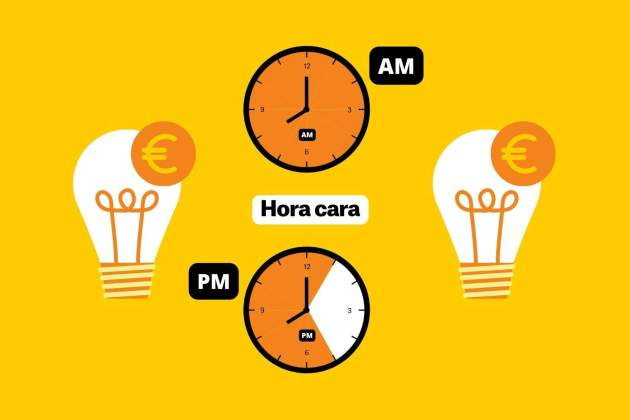 Precio de la luz horas caras, 28 de julio