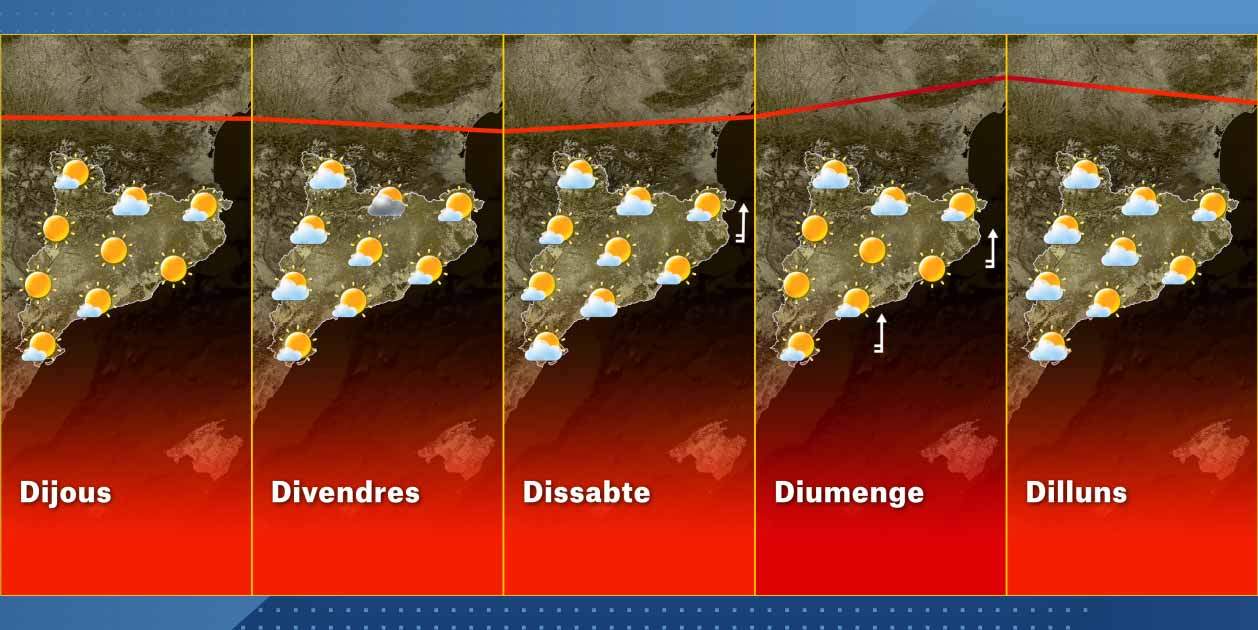 Mapa setmana 28 07